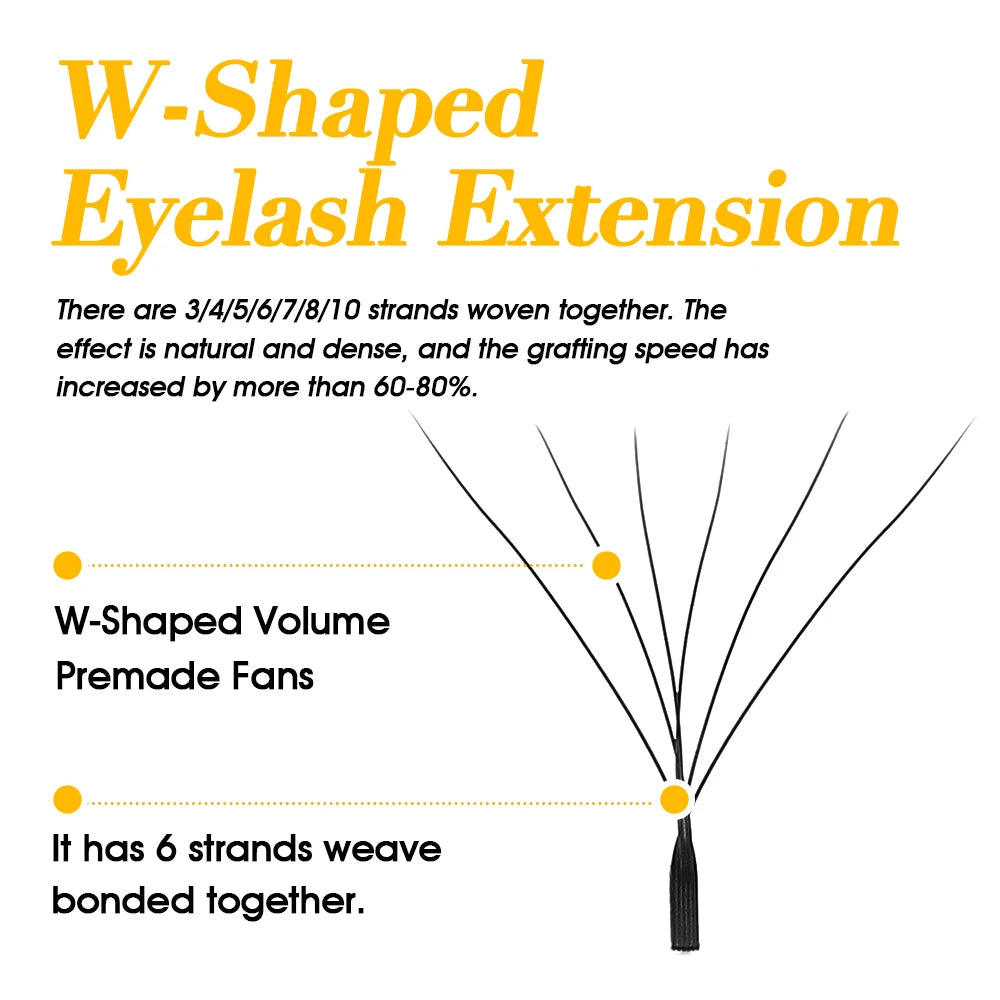 5case/lot High Quality Masscaku 4D/5D/6D W Shape Eyelash Extensions 8-15mm All Size W Type Individual Eyelashes Tray in Stock