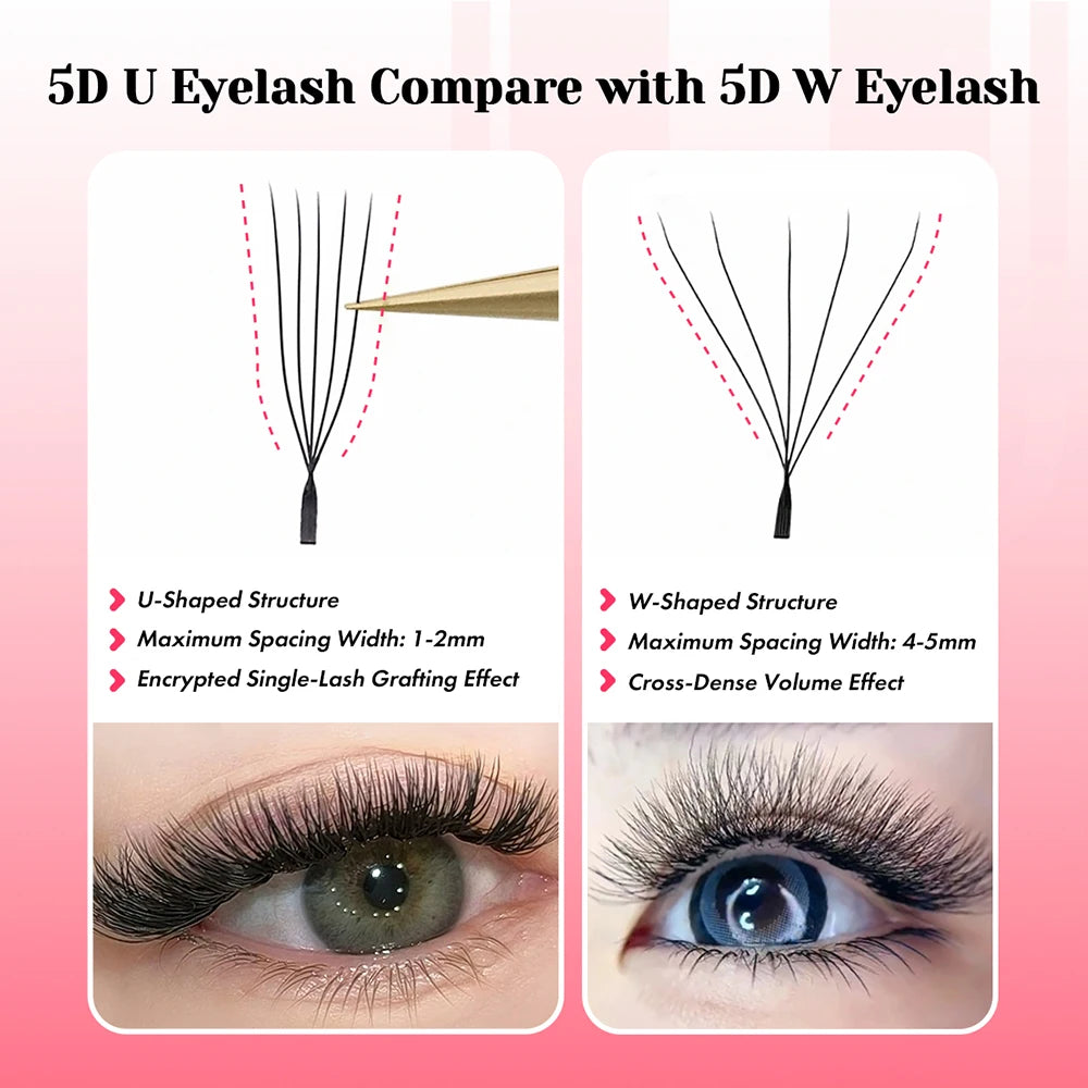 MASSCAKU U Shaped 3D/4D/5D/6D Eyelash Extensions 0.07mm Thickness Hand Woven Premade Fan U Eyelashes Ideal for Maquillaje Mujer